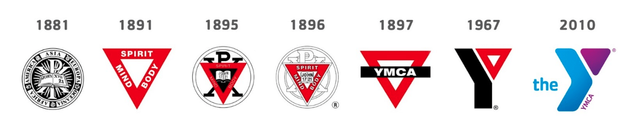 Row of seven YMCA logos from 1881 to 2010 showing the evolution of the mark