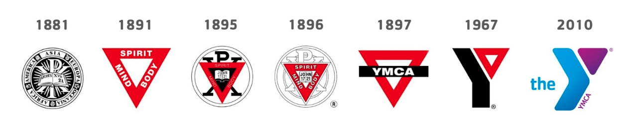 YMCA logos past and present