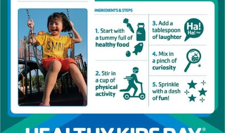 Recipe for a Healthy Kid Graphic. Ingredients & Steps: 1. Start with a tummy full of healthy food. 2. Stir in a cup of physical activity. 3. Add a tablespoon of laughter. 4. Mix in a pinch of curiosity. 5. Sprinkle with a dash of fun! Featuring an image of a girl laughing while swinging on playing ground.